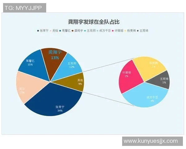 成都排球队速度提升之路与战术创新的深度分析