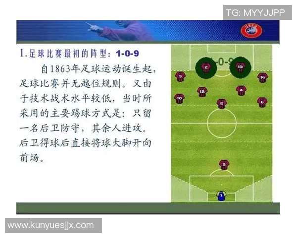 成都足球队技术分析与战术探讨聚焦足球发展新趋势