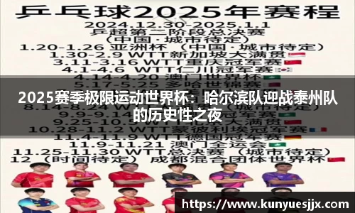 2025赛季极限运动世界杯：哈尔滨队迎战泰州队的历史性之夜